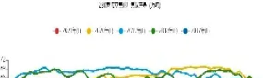 焦炭期货合约规则介绍(焦炭期货合约内容)_https://www.vyews.com_期货品种_第1张