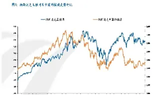 12月8日大豆期货价格最新行情(12月8日大豆期货价格最新行情走势)_https://www.vyews.com_国际期货_第1张