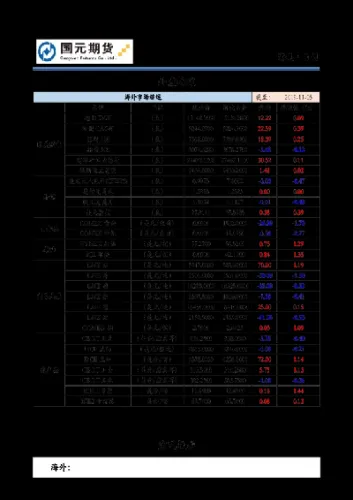 外盘燃油期货代码(外盘燃油期货最新)_https://www.vyews.com_期货行情_第1张