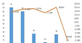 铜材期货价格怎么查(铜材期货价格怎么查询)_https://www.vyews.com_内盘期货_第1张