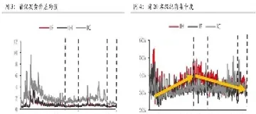 股指期货松绑对散户(股指期货松绑对散户的影响)_https://www.vyews.com_期货行情_第1张