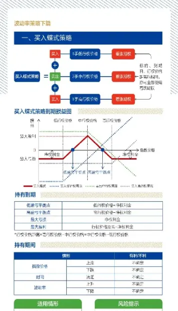 期货波动限制(期货波动限制什么意思)_https://www.vyews.com_内盘期货_第1张