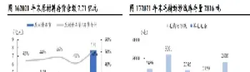 羊绒期货市场(羊绒期货市场分析)_https://www.vyews.com_黄金期货_第1张