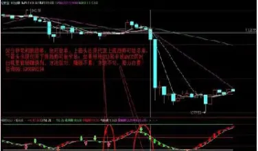 原油走势k线图直播(原油价格走势图k线图)_https://www.vyews.com_期货直播间_第1张