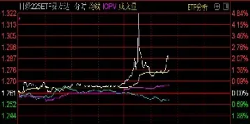 日经指数期货交易时间(日经指数期货交易时间表)_https://www.vyews.com_期货品种_第1张