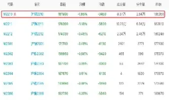 3月5日国际镍期货收(国际镍期货价格)_https://www.vyews.com_原油期货_第1张