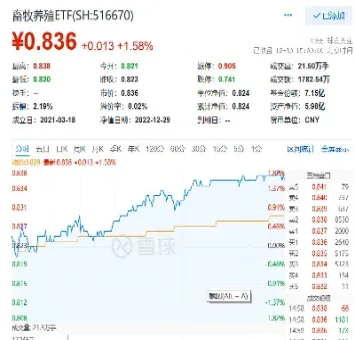 今日期货晚评直播(甲醇期货最新晚评)_https://www.vyews.com_国际期货_第1张