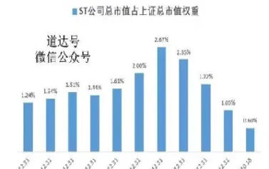 股票指数是期货吗(股票指数是期货吗为什么)_https://www.vyews.com_技术指标_第1张