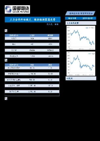 11月21日图说塑料期货(塑料2111期货行情)_https://www.vyews.com_原油直播间_第1张