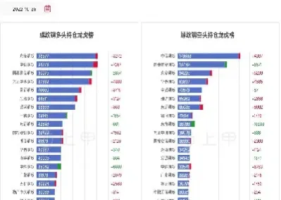 7月份螺纹钢期货行情策略展望(7月份螺纹钢期货行情策略展望分析)_https://www.vyews.com_原油期货_第1张