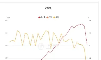 红枣期货的涨跌幅(红枣期货的涨跌幅是多少)_https://www.vyews.com_黄金期货_第1张