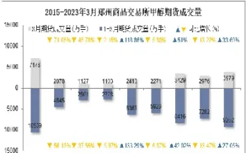 商品期货甲醇属于什么(商品期货甲醇属于什么行业)_https://www.vyews.com_期货直播间_第1张