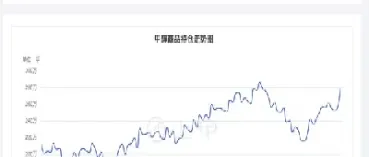 国际甲醇期货代码(国际甲醇期货代码查询)_https://www.vyews.com_期货品种_第1张