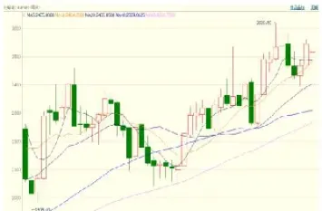 铅期货价格行情走势如何(铅期货价格铅期货走势)_https://www.vyews.com_黄金期货_第1张