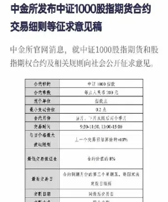 股指期货三月合约(股指期货三月合约价格)_https://www.vyews.com_期货百科_第1张