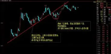 期货机构关点(期货关键点)_https://www.vyews.com_期货行情_第1张