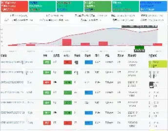 期货实盘讲解直播(期货实盘在线直播)_https://www.vyews.com_期货直播间_第1张