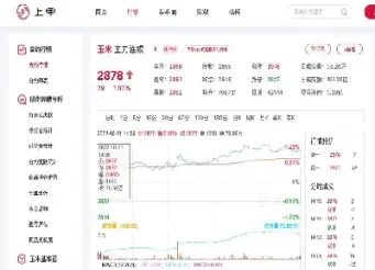 12月21日期货早盘行情解析(12月21日期货早盘行情解析最新)_https://www.vyews.com_期货技术_第1张