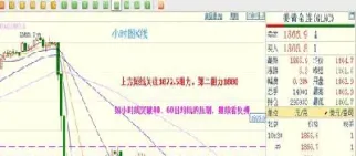 实时黄金期货价位(实时黄金期货价位查询)_https://www.vyews.com_期货品种_第1张