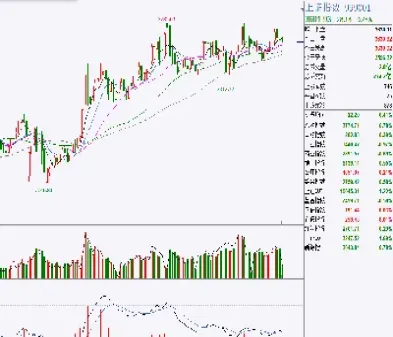 期货投资分析计算(期货投资分析e指什么)_https://www.vyews.com_期货行情_第1张