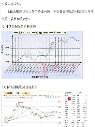 期货往期走势(期货往期走势图怎么看的懂啊)_https://www.vyews.com_原油直播间_第1张