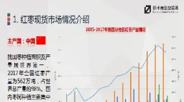 红枣期货概念股(红枣期货概念股票有哪些)_https://www.vyews.com_期货行情_第1张