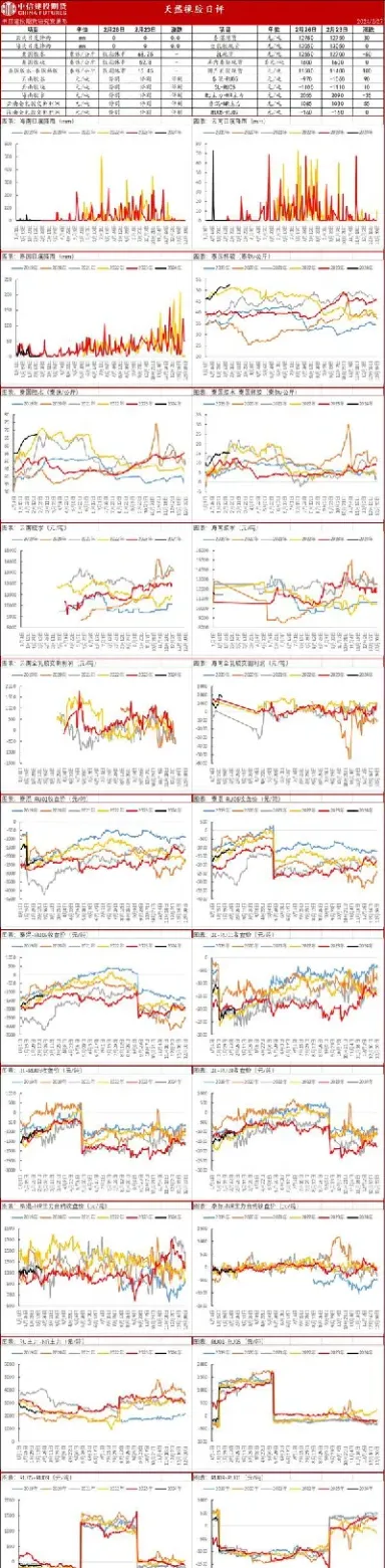 国内橡胶期货行情盘(国内橡胶期货走势图)_https://www.vyews.com_股指期货_第1张