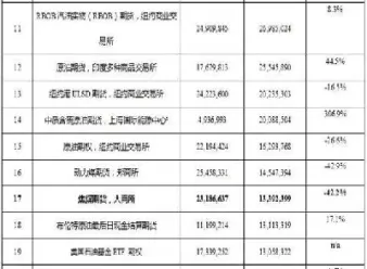 全球证券期货交易开市时间(全球证券期货交易开市时间表)_https://www.vyews.com_期货百科_第1张