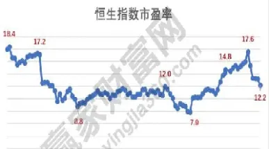 期货多久变动一次价格(期货多久变动一次价格合理)_https://www.vyews.com_技术指标_第1张