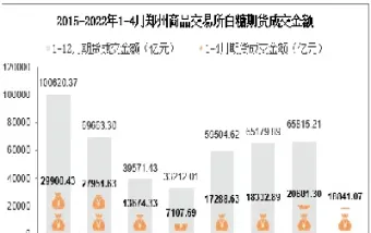 期货成交量重要(期货成交量重要吗)_https://www.vyews.com_期货行情_第1张