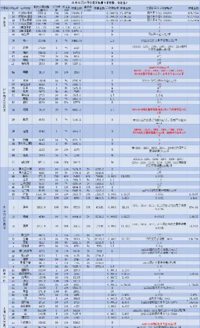 期货价格实物价格(期货价格实物价格区别)_https://www.vyews.com_技术指标_第1张