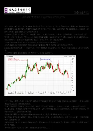 期货经纪商编码(期货经纪商编码查询)_https://www.vyews.com_行情分析_第1张