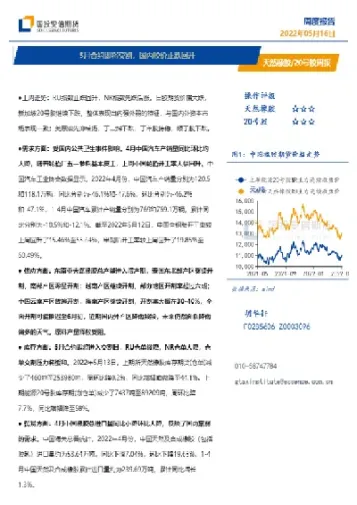 国内期货橡胶合约(国内期货橡胶合约有哪些)_https://www.vyews.com_期货百科_第1张