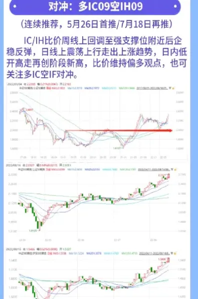 期货早盘几点转入(期货早盘几点到几点)_https://www.vyews.com_技术指标_第1张