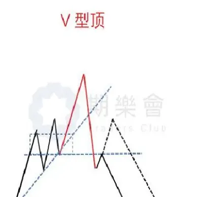 期货常用语录(期货经典语录太经典了霸气)_https://www.vyews.com_期货百科_第1张