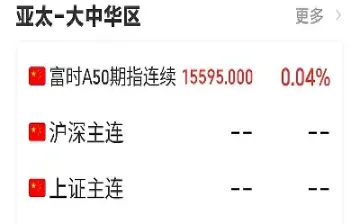 什么是新加坡a50指数期货(什么是新加坡a50指数期货交易)_https://www.vyews.com_期货行情_第1张