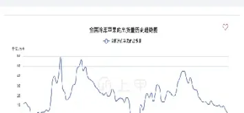 苹果期货价格上涨原因(苹果期货价格上涨原因是什么)_https://www.vyews.com_原油直播间_第1张