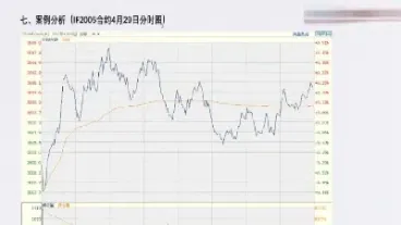 期货短线图解(期货短线图解大全最新)_https://www.vyews.com_原油直播间_第1张