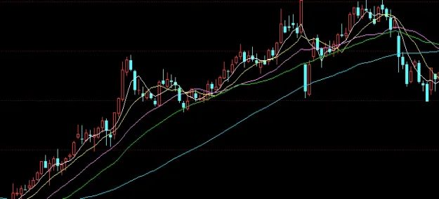 期货保证金补缴计算(期货保证金补缴计算公式)_https://www.vyews.com_黄金期货_第1张