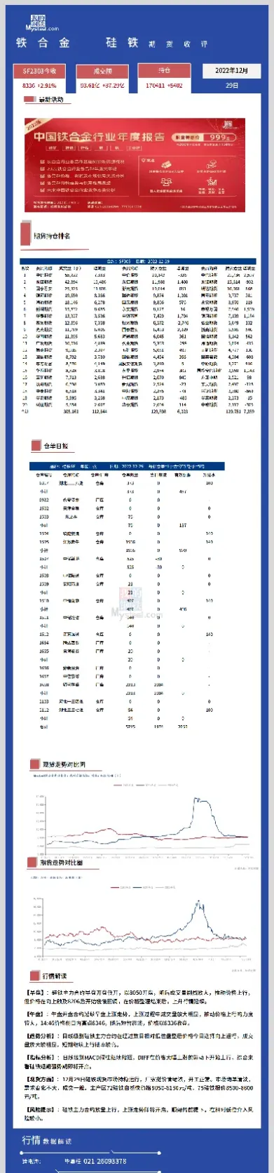 12月18日铁矿石期货收盘综述(12月18日铁矿石期货收盘综述最新)_https://www.vyews.com_期货直播间_第1张