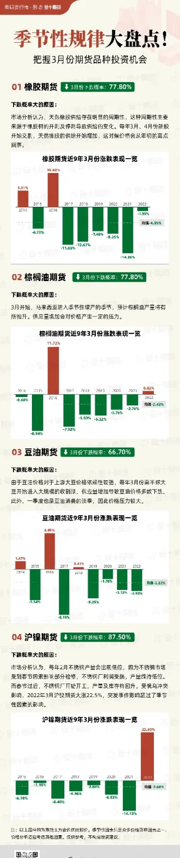 期货品种退市跌停(期货品种退市跌停原因)_https://www.vyews.com_股指期货_第1张