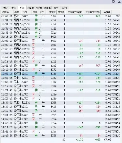 ia50期货代码(a50期货代码多少)_https://www.vyews.com_期货品种_第1张