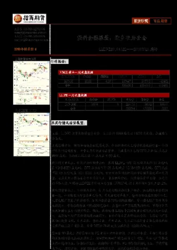 塑料期货或振荡偏强运行(塑料期货波动大吗)_https://www.vyews.com_行情分析_第1张