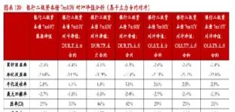 国债期货对冲企业绩效是这样的(国债期货对冲企业绩效是这样的吗)_https://www.vyews.com_原油直播间_第1张