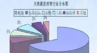 燃油期货交易费用(燃油期货交易费用在哪里查询)_https://www.vyews.com_内盘期货_第1张