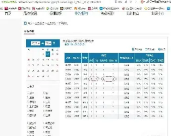 期货夜盘手续费(期货夜盘手续费高吗)_https://www.vyews.com_行情分析_第1张