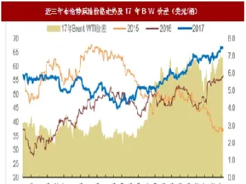 薄荷油期货走势图(薄荷油期货走势图最新)_https://www.vyews.com_黄金期货_第1张