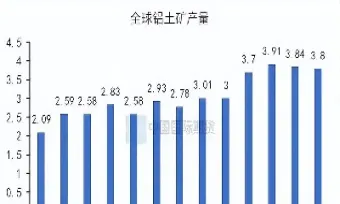 明年期货新品种(明年期货新品种有哪些)_https://www.vyews.com_期货直播间_第1张