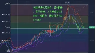 实时期货黄金走势分析(实时期货黄金走势分析图)_https://www.vyews.com_国际期货_第1张