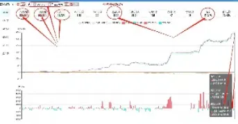 高胜率期货模型(高胜率期货模型有哪些)_https://www.vyews.com_内盘期货_第1张